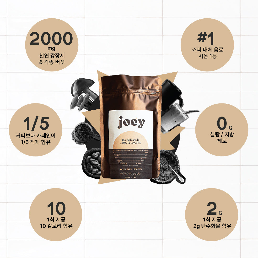 Joe'y – the Coffee Alternative